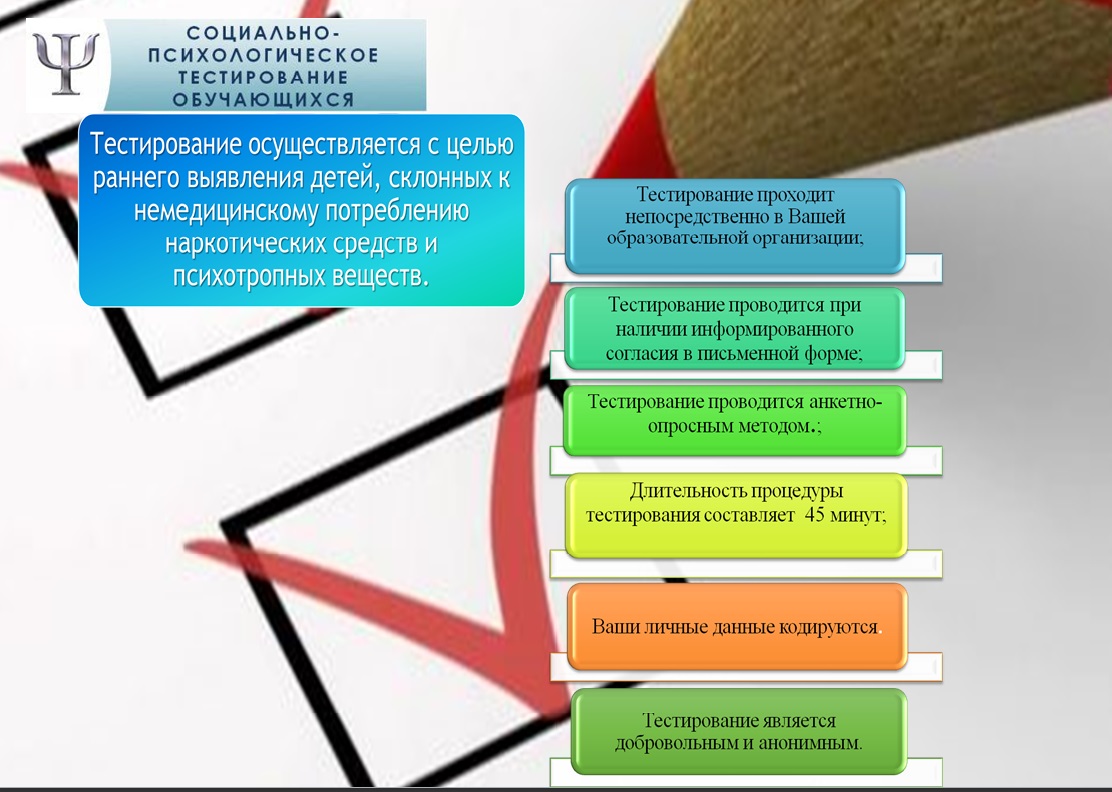 СОЦИАЛЬНО-ПСИХОЛОГИЧЕСКОЕ ТЕСТИРОВАНИЕ